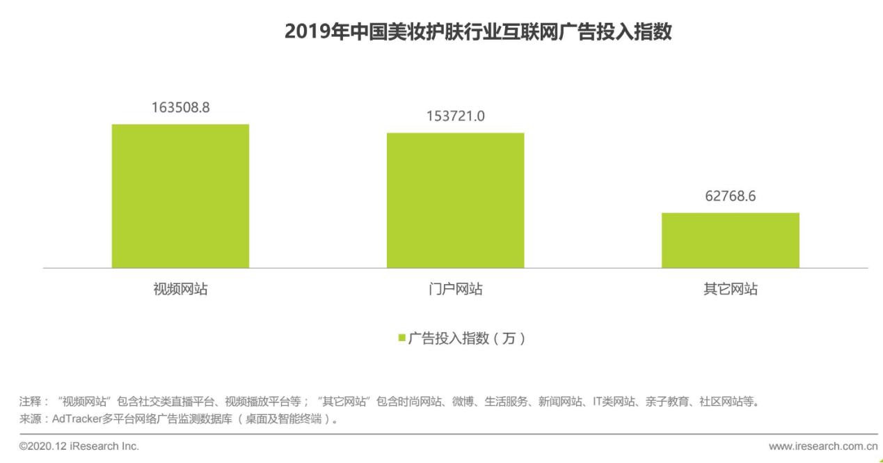 产品经理，产品经理网站